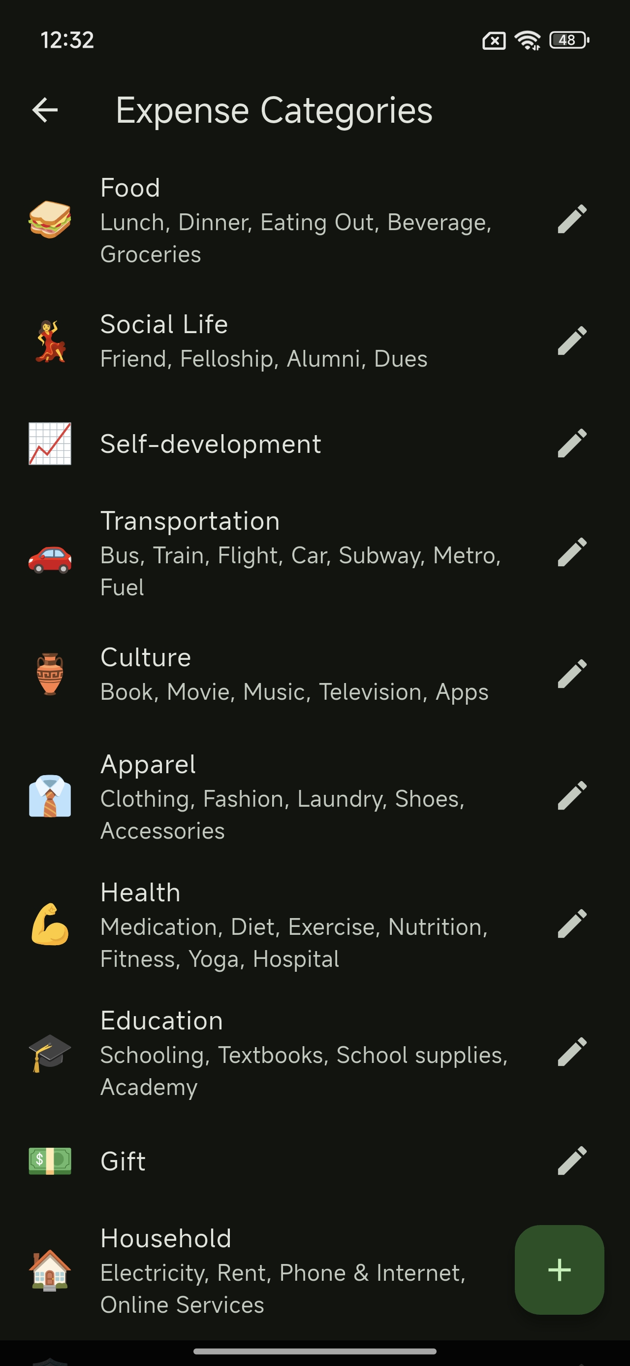 Expense category